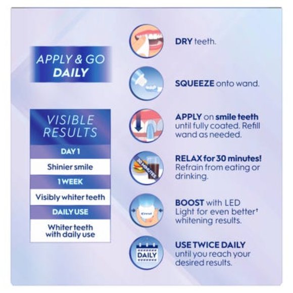 🏷️NIB Crest 3D White Daily Whitening Serum Treatment with LED Accelerator Light - Picture 2 of 10